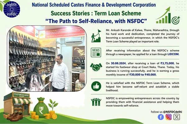 एनएसएफडीसी के साथ आत्मनिर्भरता का मार्ग